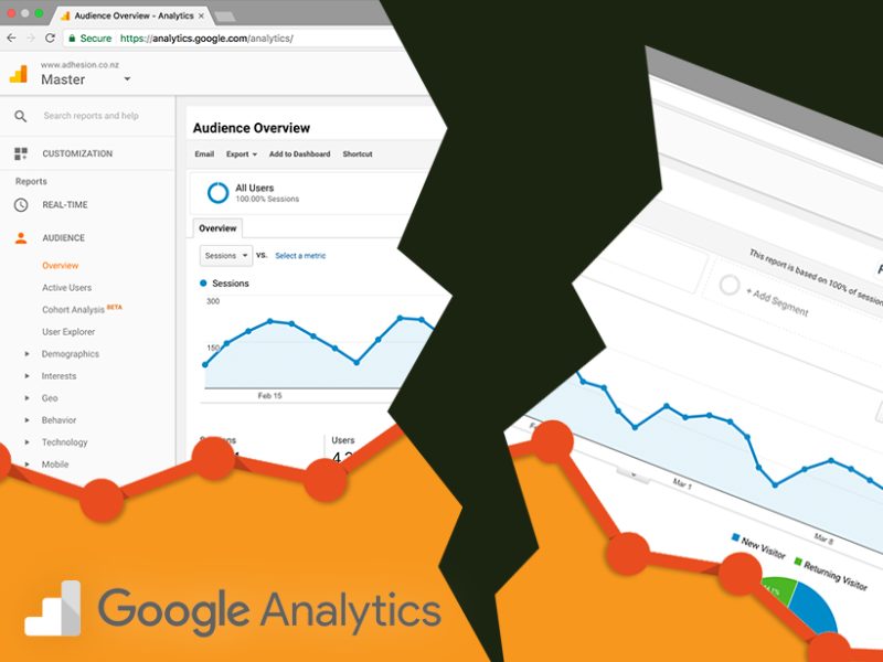 How to know the performance of a site: website analytics
